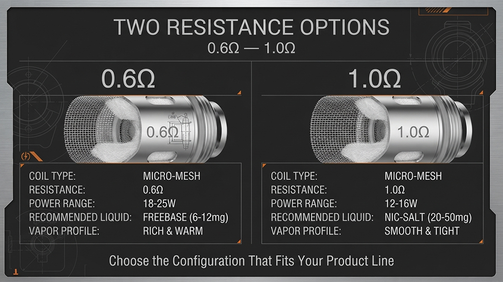 857pod resistance banner